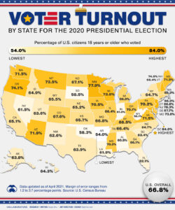 Voter-Turnout-by-State-for-the-2020-Presidential-Election_website_Oct3